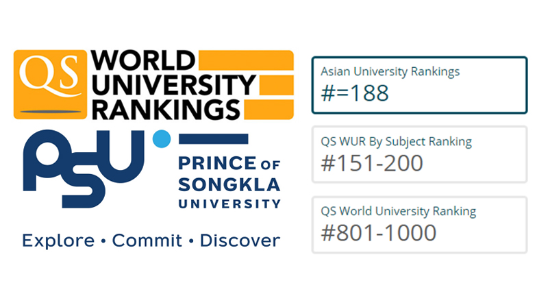 PSU ranked as Top 5 Quality University in Thailand by Quacquarelli Symonds