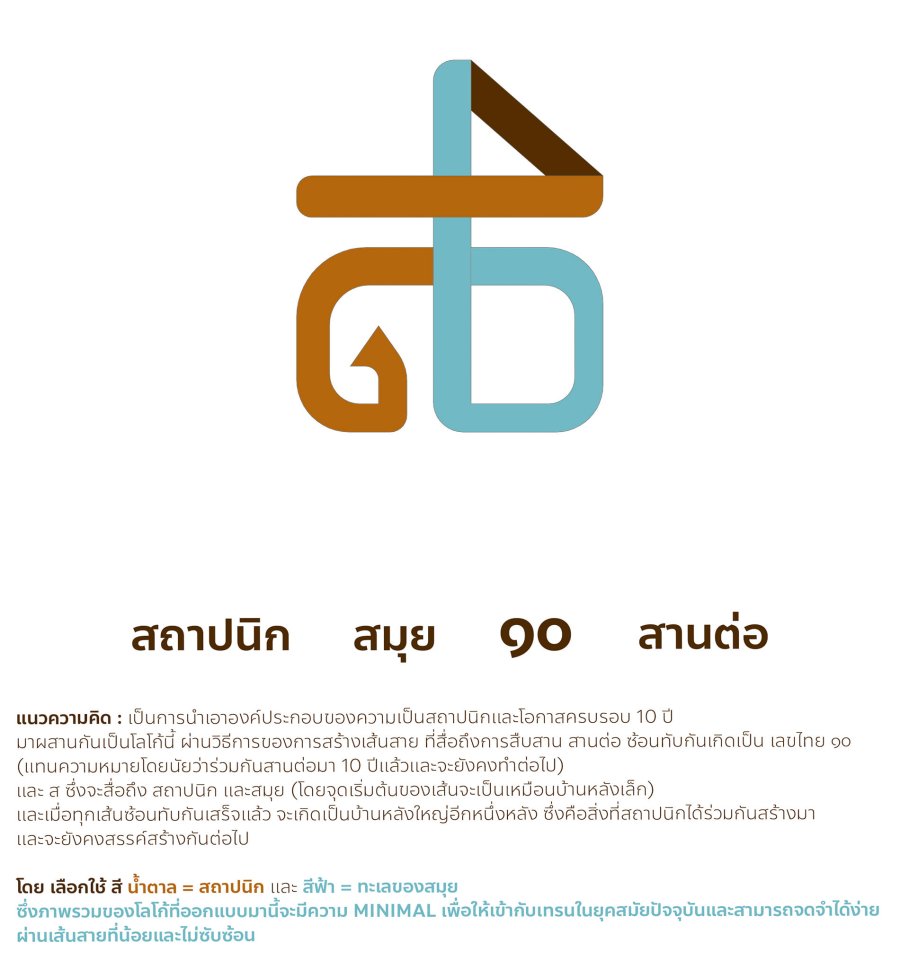 Trang Campus architecture student won logo design contest "10 years of Samui Architects"