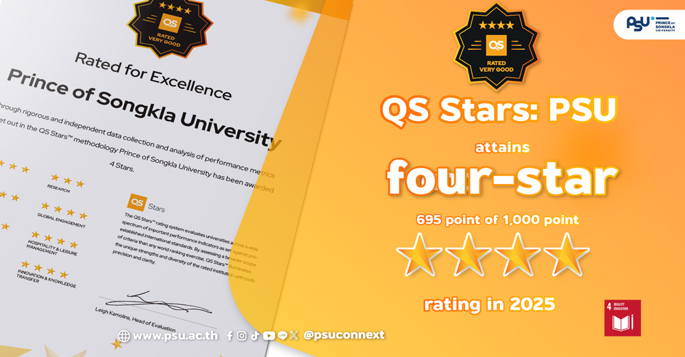 QS Stars: PSU attains four-star rating in 2025